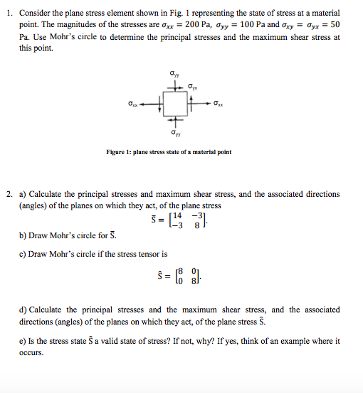 The state of stress on a element in plane stress is shown as in the  figure.What is the value of σ if the values of the principal stresses are  164 N/mm2 and