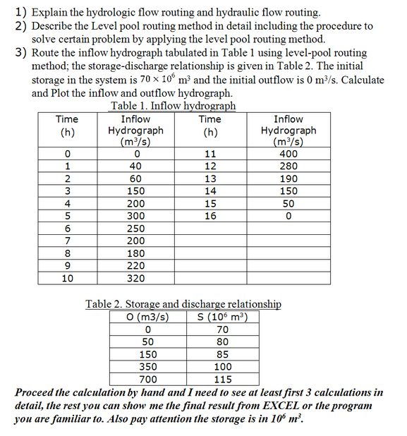 Hydrology homework help
