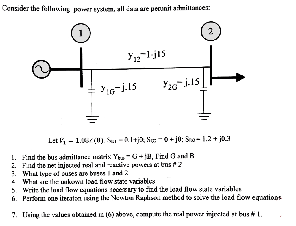 Solved Consider The Following Power System All Data Are Chegg Com