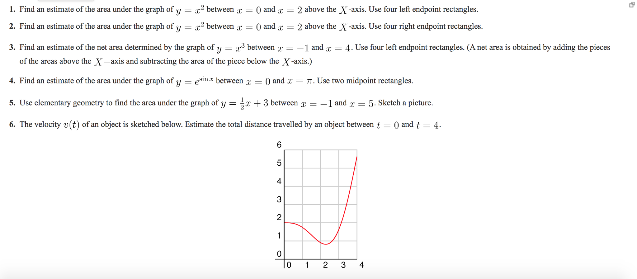 Solved Find An Estimate Of The Area Under The Graph Of Y Chegg Com