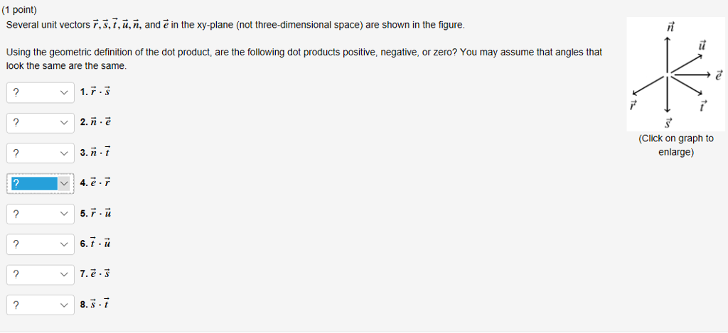 Solved 1 Point Several Unit Vectors F T U N And E In Chegg Com