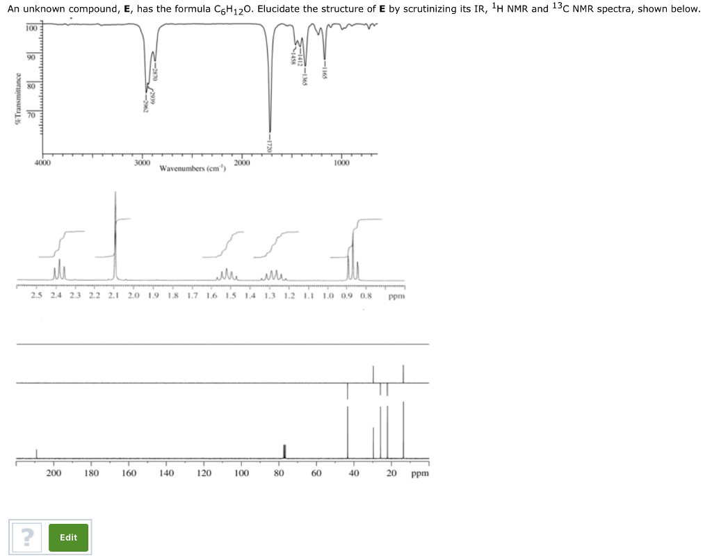 c6h12o nmr