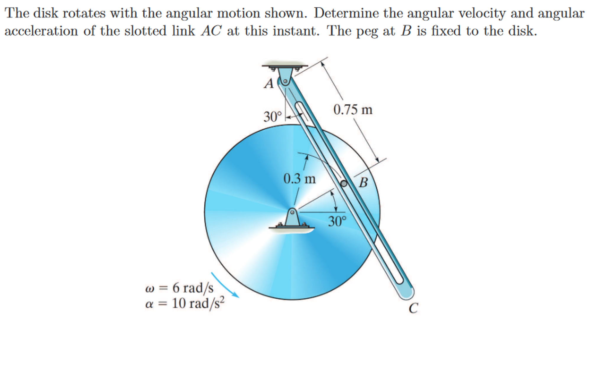 solved the disk rotates with the angular motion shown de