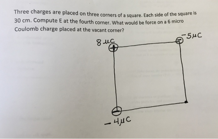 Three Charges Are Placed On The Three Corners Of A Chegg 