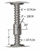 The collar has a mass of 20kg and slides along the smooth rod