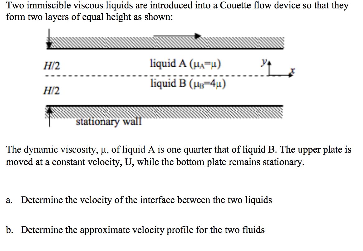 Is being introduced into the. Презентация хау бул мэктэбем. Топик тема introduction. Why are liquid layers represented by planes. What does it mean meme.