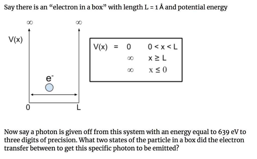 Solved Say There Is An Electron In A Box With Length L Chegg Com
