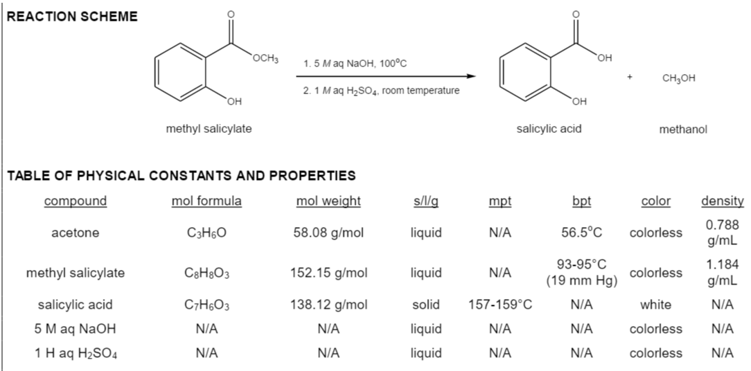 Hi I Need Some Assistance By Filling The Table Out Chegg Com