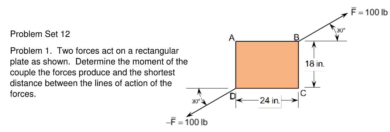 Forces acting on landing. Rectangular Section of the Slat. USM of Forces acting on a body. Rectangular parcel of ventral Park.