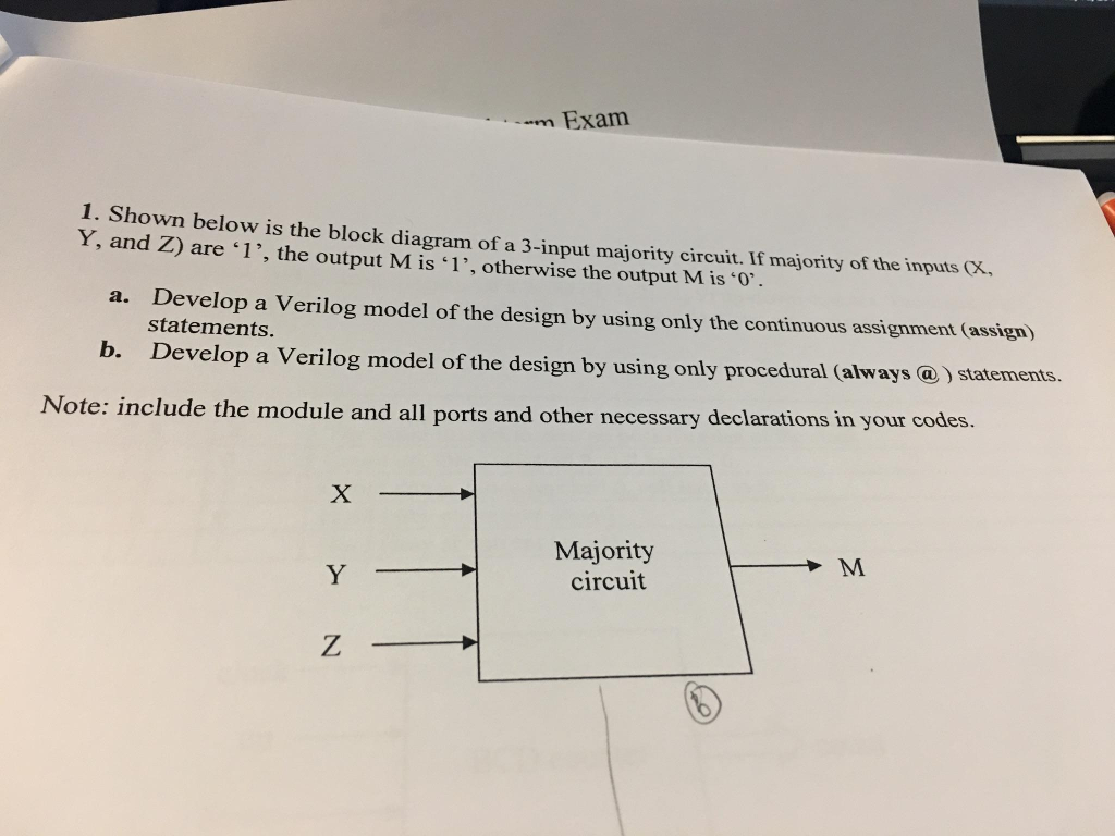Block Diagram Of The Radio Is Shown Below