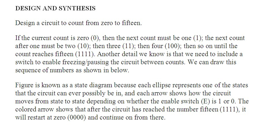 DESIGN AND SYNTHESIS Design a circuit to count from zero to fifteen Ifthe current count is zero (0), then the next count must