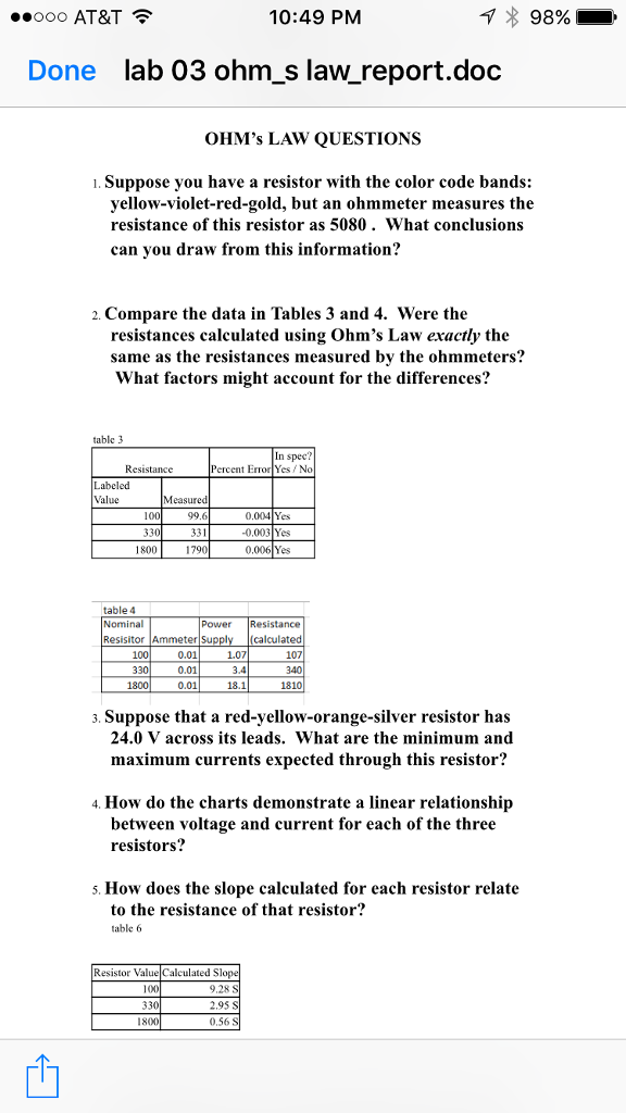 Solved Suppose You Have A Resistor With The Color Code Chegg Com