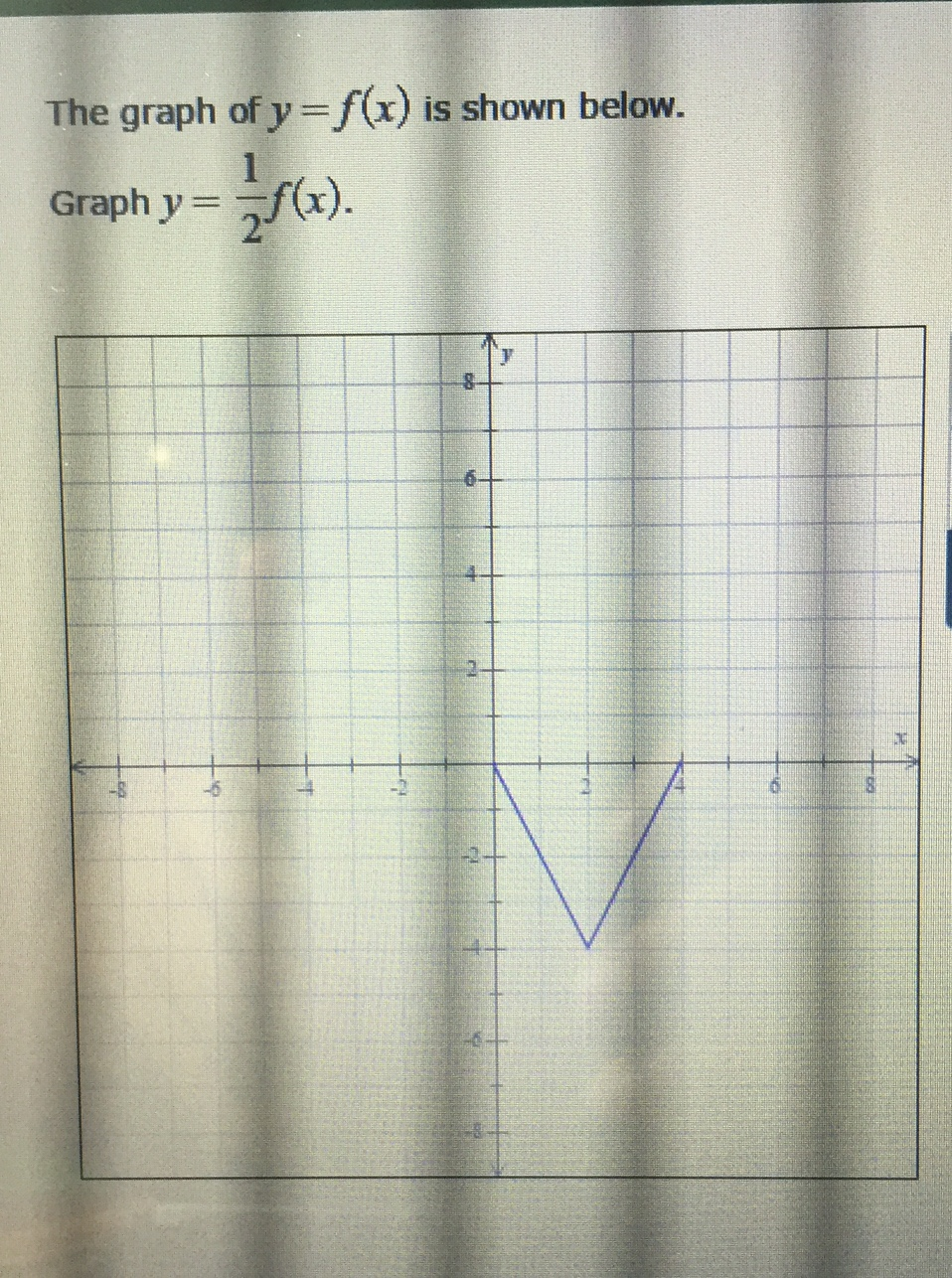 Solved The Graph Of Y F X Is Shown Below Graph Y 1 2 Chegg Com