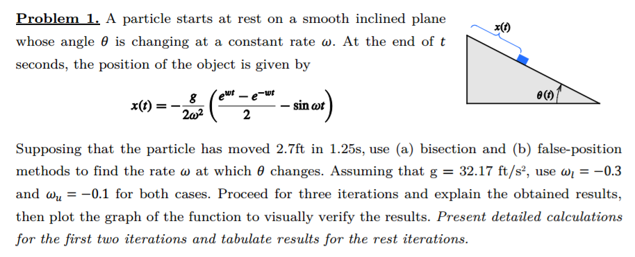 Bisection