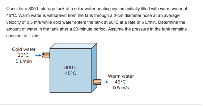 Solved Consider a 300-L storage tank of a solar water | Chegg.com