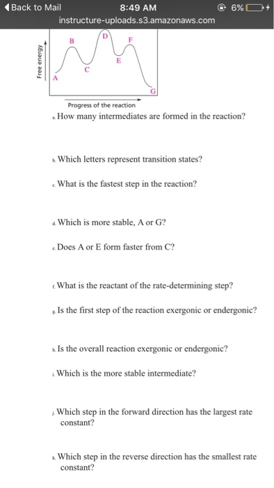 Solved: How Many Intermediates Arc Formed In The Reaction ...