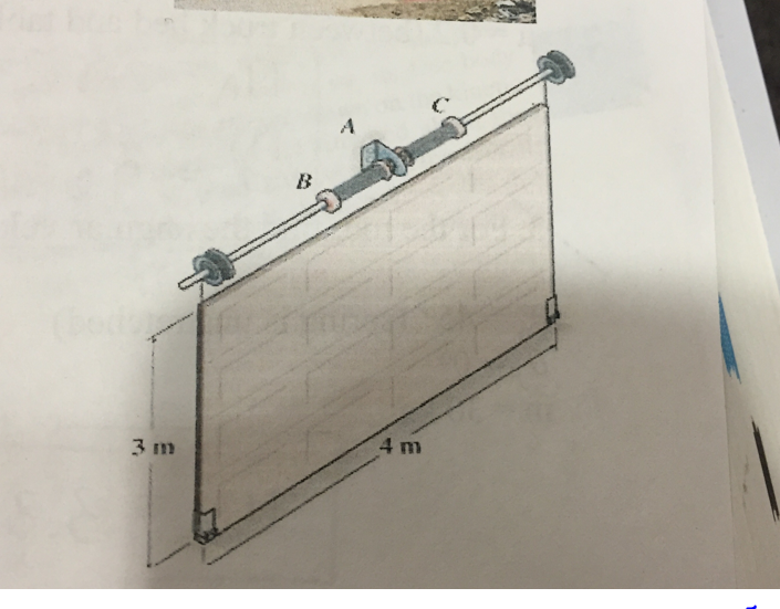 Solved The Torsion Springs Located At The Top Of The Gara