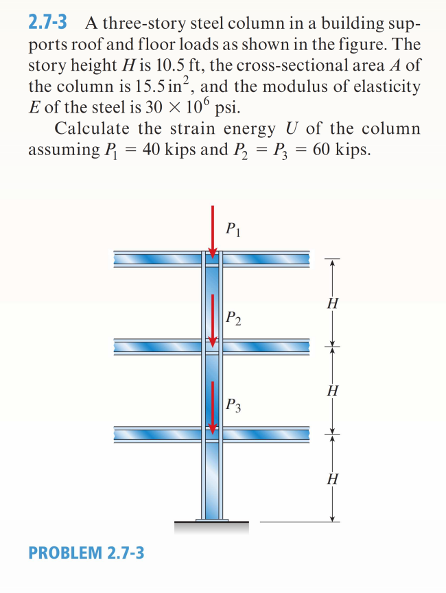 Solved 2 7 3 A Three Story Steel Column In A Building Sup