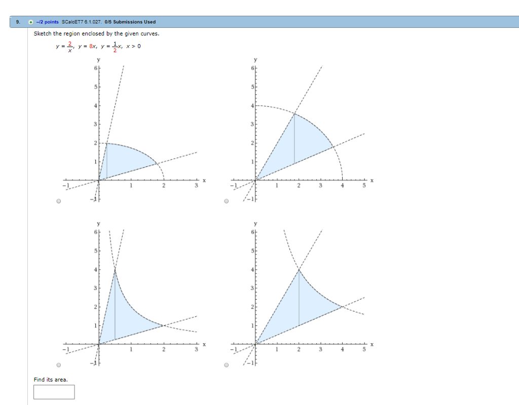 Solved Sketch The Region Enclosed By The Given Curves Y Chegg Com