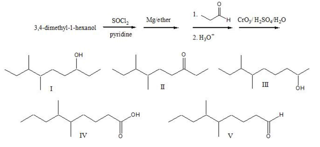 Socs 4. Дибутиламин формула. Триметилолэтан формула. Dimethyl Ether токсичность. Диметилизосорбид.