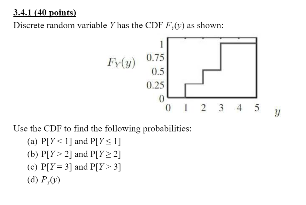 Solved 3 4 1 40 Points Discrete Random Variable Y Has Th Chegg Com