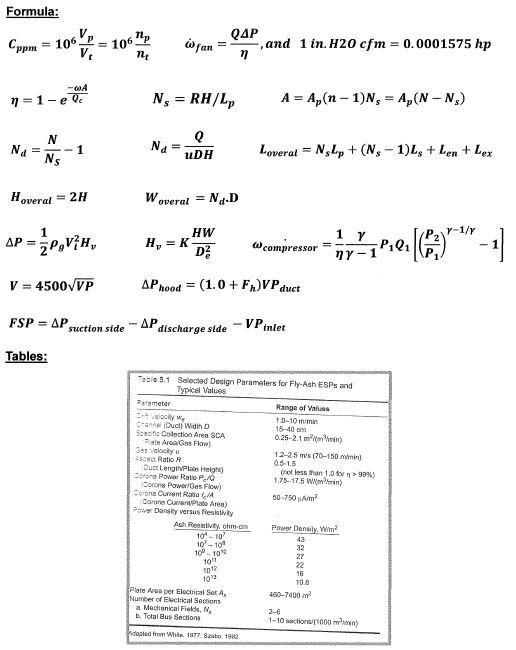 Solved Please Answer Following Air Pollution Question Pa - 