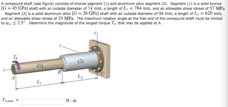 A Pound Shaft See Figure Consists Of Bronze Chegg 