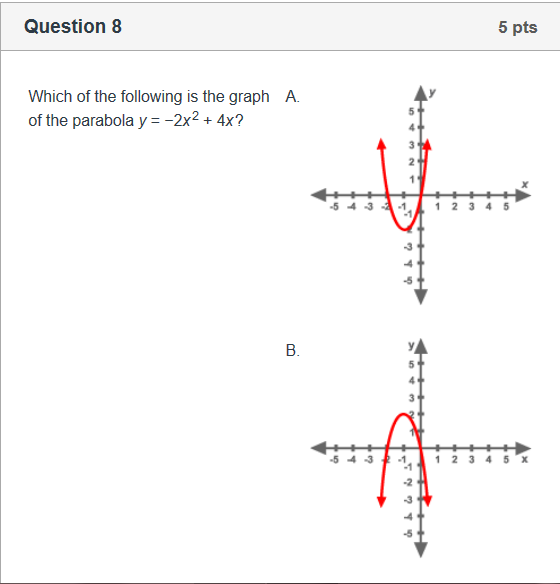 Question 8 Which Of The Following Is The Graph Of The Chegg Com