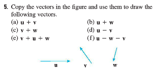 Solved Copy The Vectors In The Figure And Use Them To Dra Chegg Com