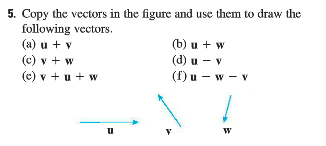 Solved Copy The Vectors In The Figure And Use Them To Draw Chegg Com