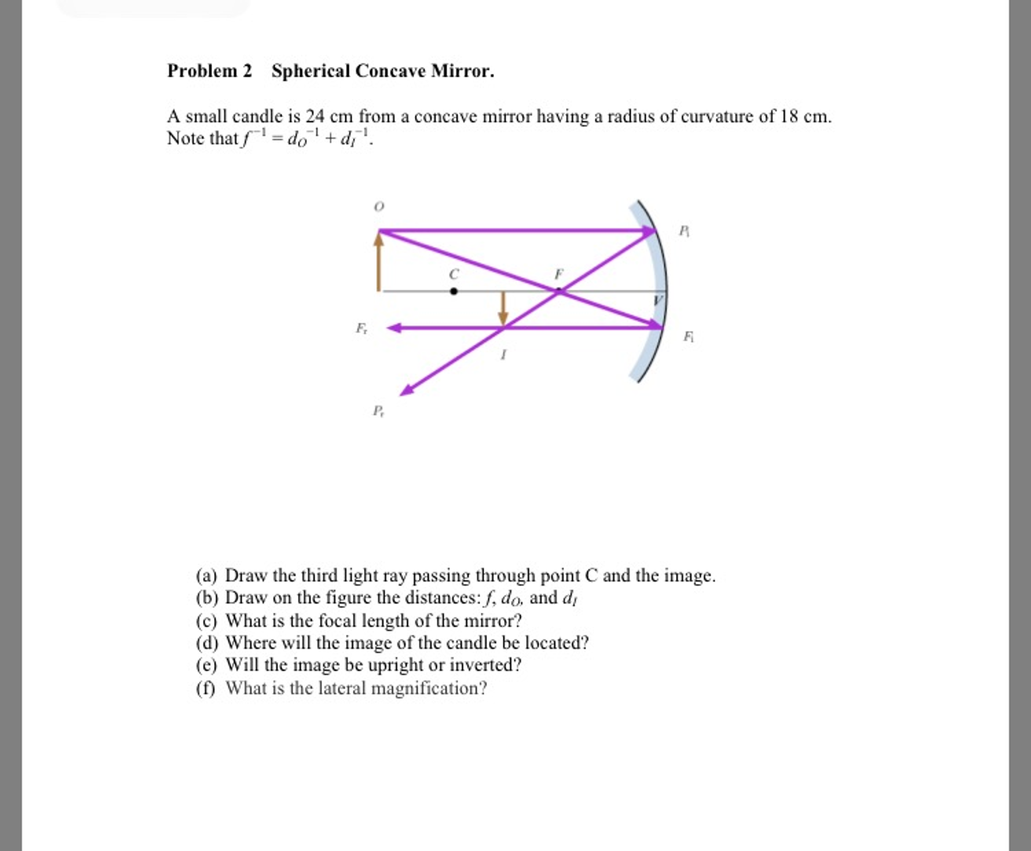 A Small Candle Is 24 Cm From A Concave Mirror Having Chegg 