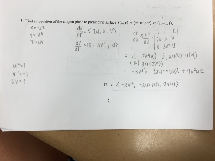 Solved Find An Equation Of The Tangent Plane To Parametri Chegg Com