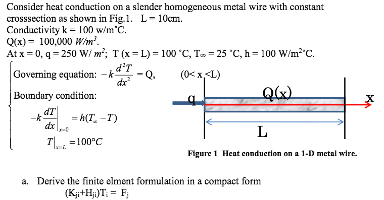 Solved Consider Heat Conduction On A Slender Homogeneous Chegg Com