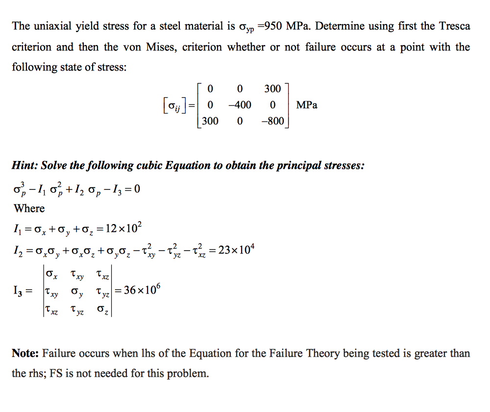 The Uniaxial Yield Stress For A Steel Material Is Chegg Com