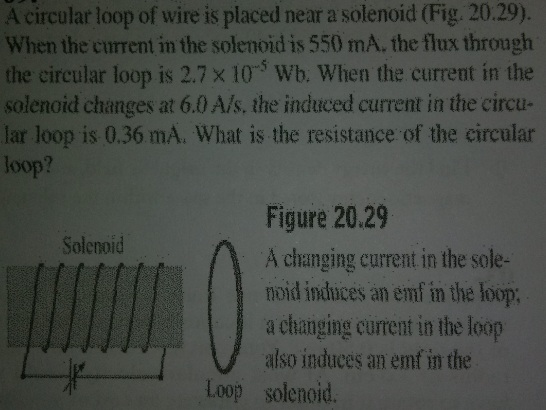 Solved A Circular Loop Of Wire Is Placed Near A Solenoid Chegg Com