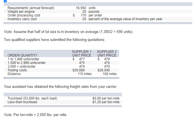 Cost tracing image
