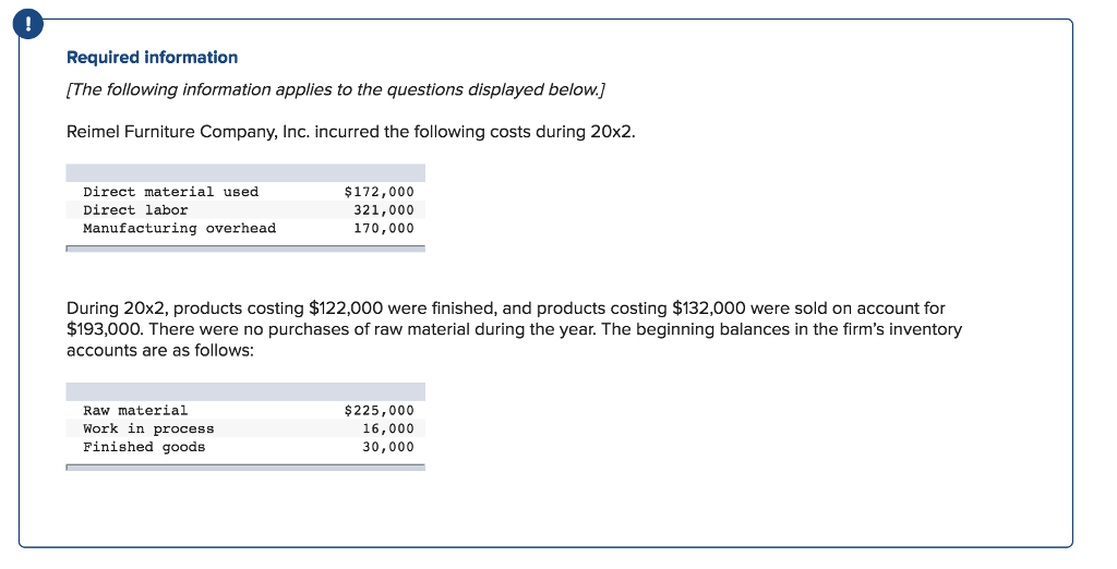 Required information The following information applies to the questions displayed below Reimel Furniture Company, Inc. incurred the following costs during 20x2. Direct material used Direct labor Manufacturing overhead $172,000 321,000 170,000 During 20x2, products costing $122,000 were finished, and products costing $132,000 were sold on account for $193,000. There were no purchases of raw material during the year. The beginning balances in the firms inventory accounts are as follows: Raw material Work in process Finished goods $225,000 16,000 30,000