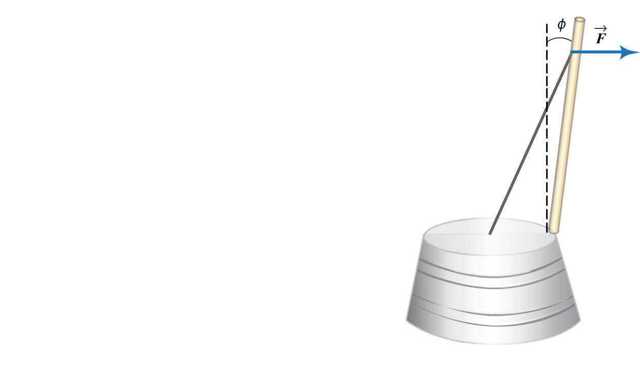 Solved The Washtub Bass Shown In The Picture Consists Of