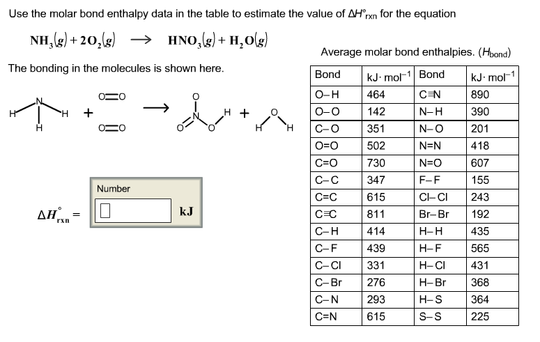 Solved Use The Molar Bond Enthalpy Data In The Table To E Chegg Com