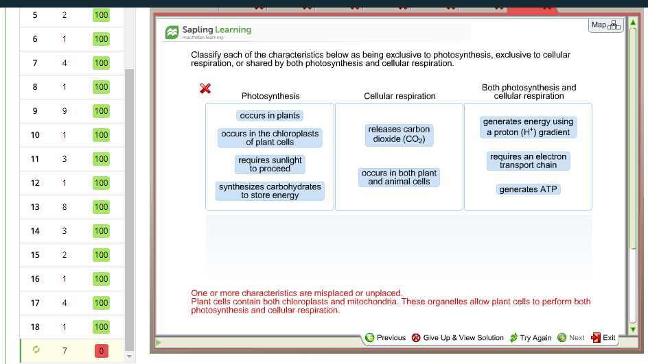 Solved Classify Each Of The Characteristics Below As Bein...