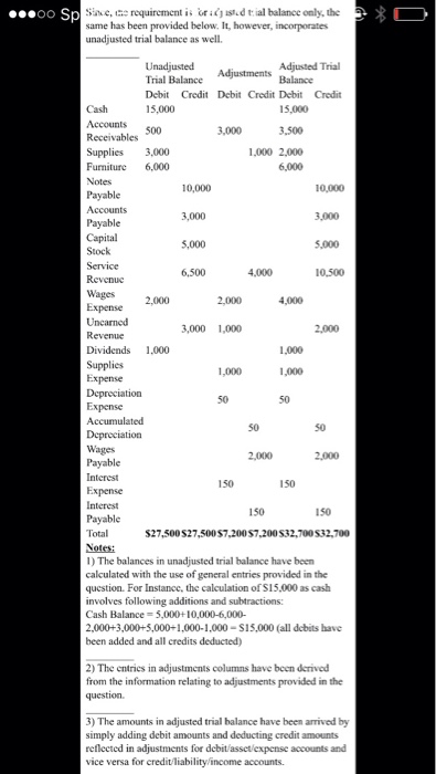 first time personal loans