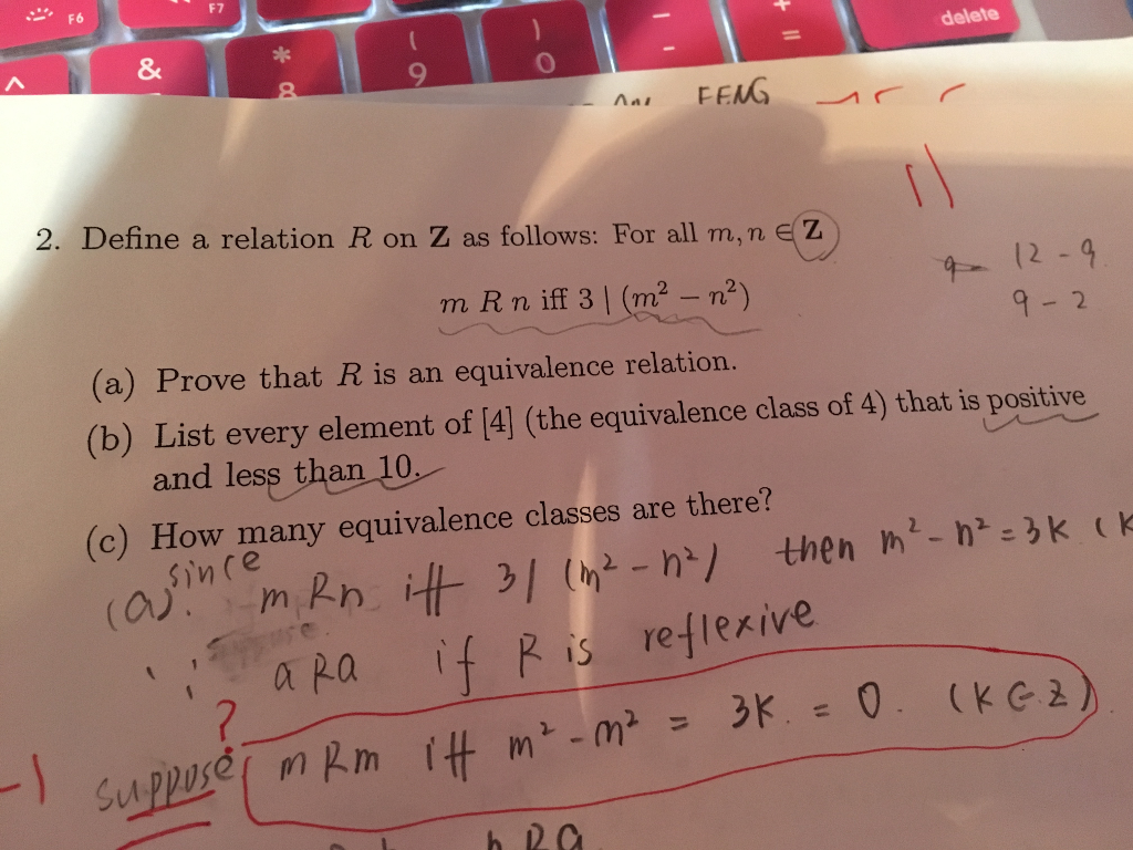 Solved Define A Relation R On Z As Follows For All M N Chegg Com