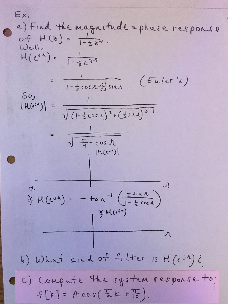 Solved Find The Magnitude A Phase Response Of M Z 1 1 Chegg Com