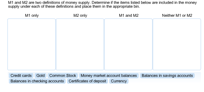 Solved: M1 And M2 Are Two Definitions Of Money Supply. Det... | Chegg.com
