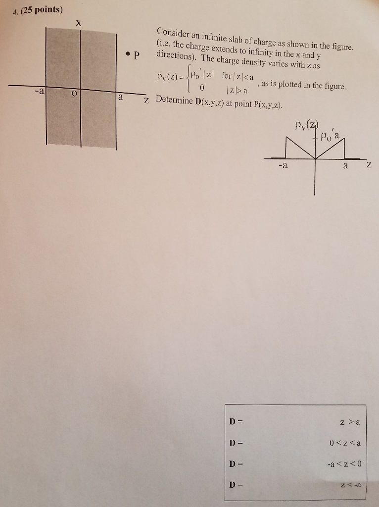 Solved 4. Consider an infinite slab (extending in y and x