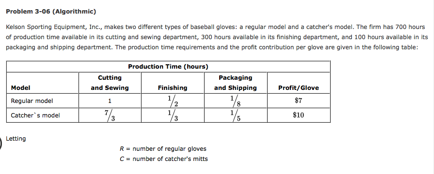 Solved Problem 3 06 Algorithmic Kelson Sporting Equipment Chegg Com