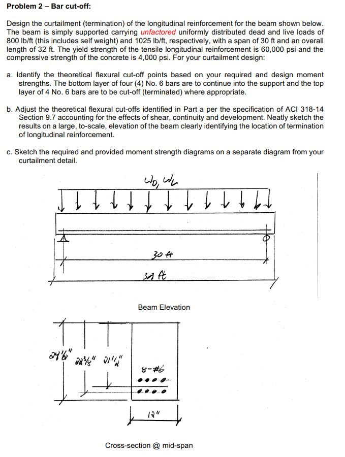 Problem 2 Bar Cut Off Design The Curtailment Ter Chegg Com