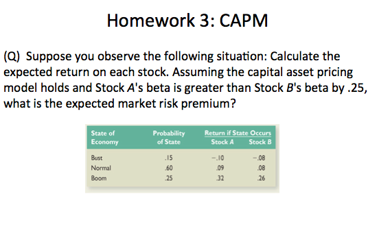 Homeworkbeta review 06 image