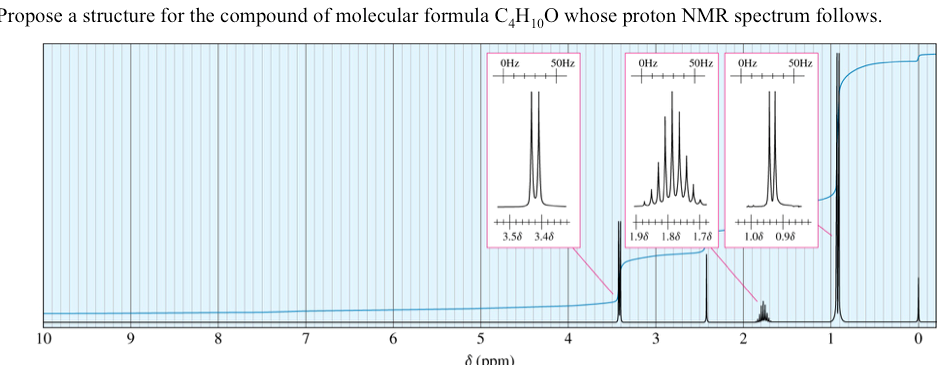 ropose a structure for the compound of molecular formula C4H hoe proton NMR spectrum follows. OHz 50Hz OHz 50Hz OHz50Hz 3.5δ 3.4δ Ⅰ.9δ 1.8δ 1.7δ| 1.00 0.98 10