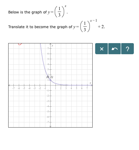 Solved Below Is The Graph Of Y 1 3 X Translate It To Chegg Com